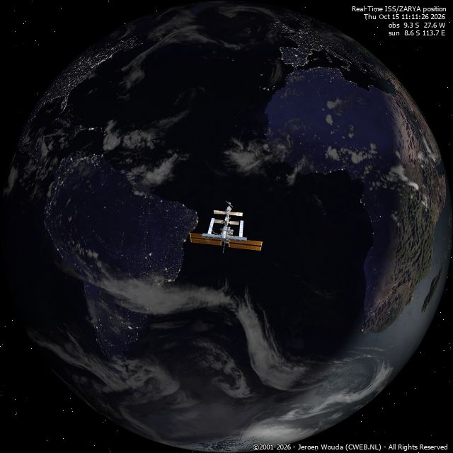 Tracking The International Space Station SPACE Cweb NL Tracking The International Space Station SPACE Cweb NL