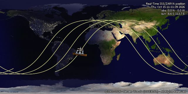 Tracking The International Space Station SPACE Cweb NL Tracking The International Space Station SPACE Cweb NL